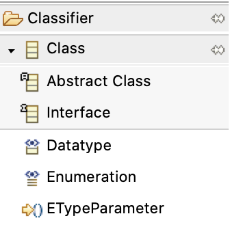 Data Catalogs Documentation/DataCatalogs2Images/EcoreClassifier.png