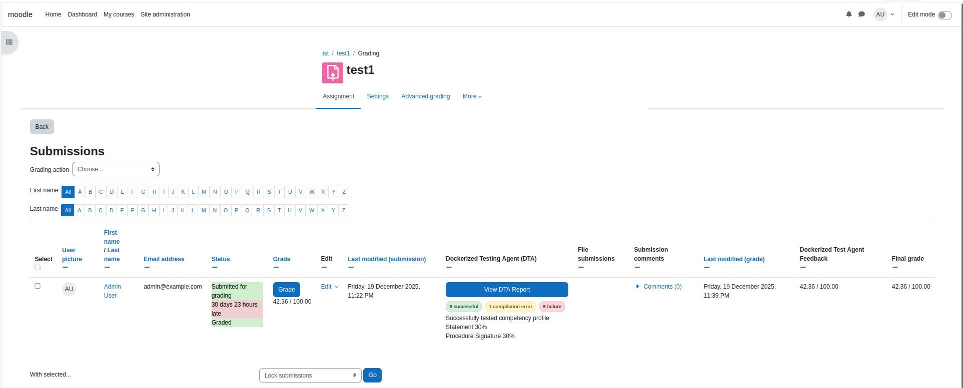 .assets/submissions_table.png