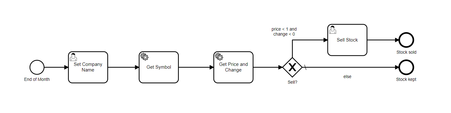 assets/process.png