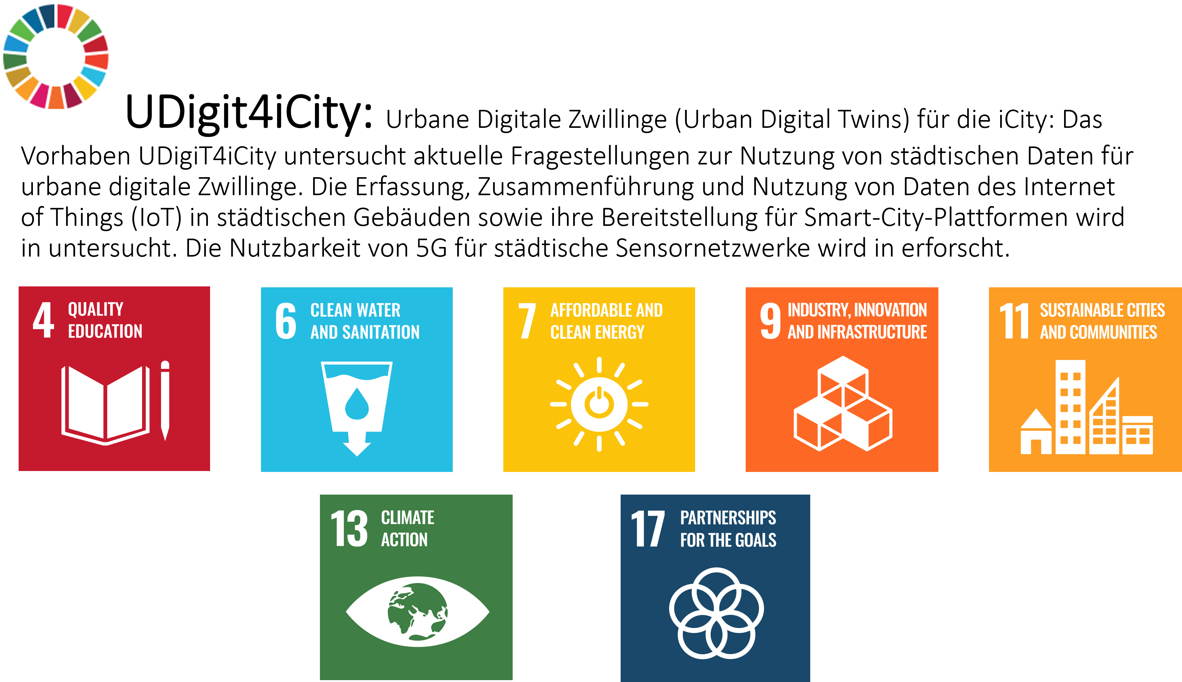 public/imgs/thumbnails/UDigit4ICITY-SDG.png