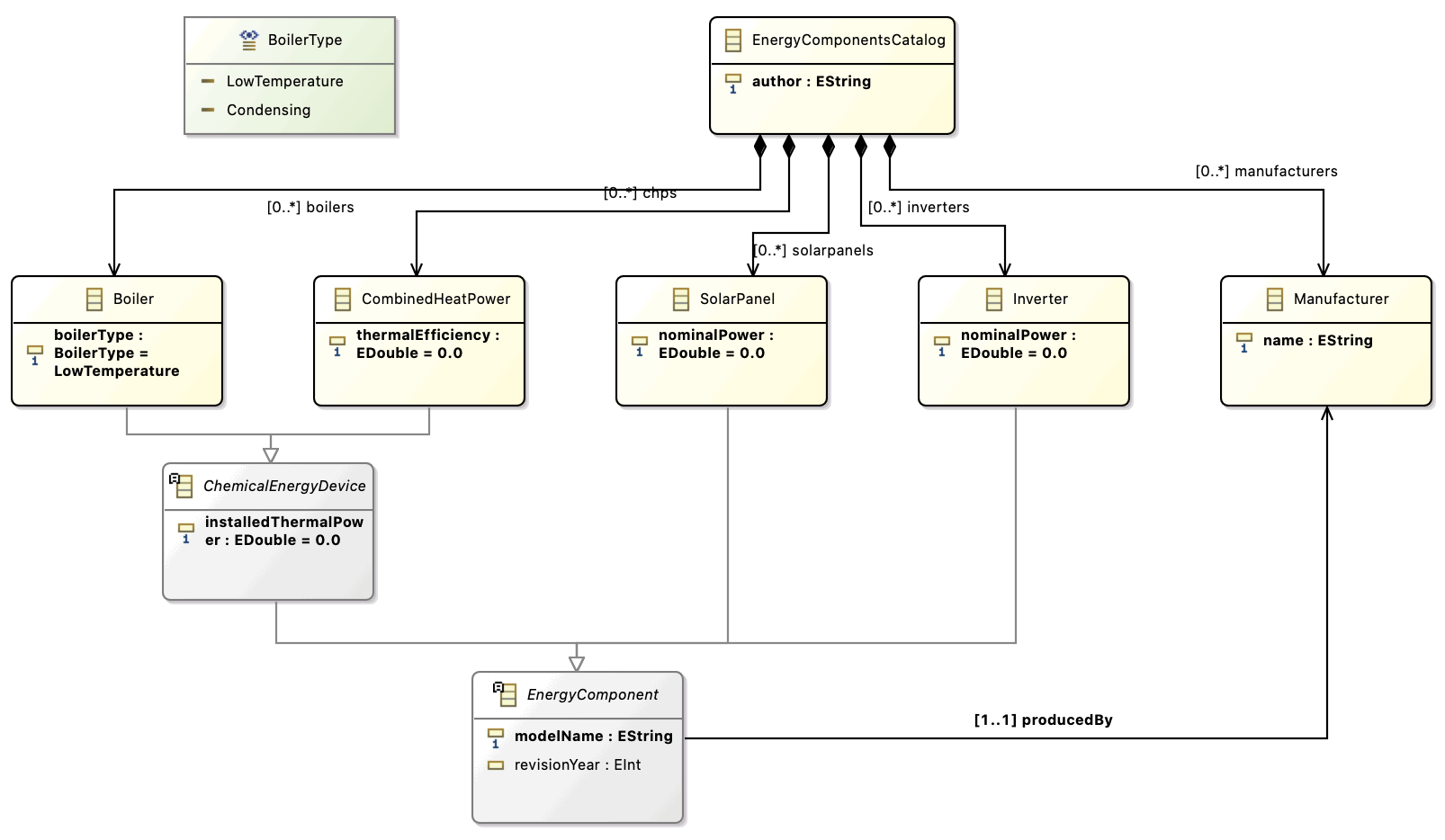 ParameterCatalogsDocumentation/ParameterCatalogs2Images/Homework.gif