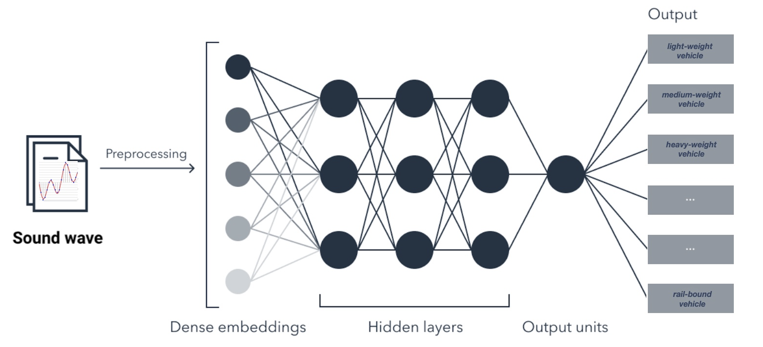 img/hpc/acoustic.png