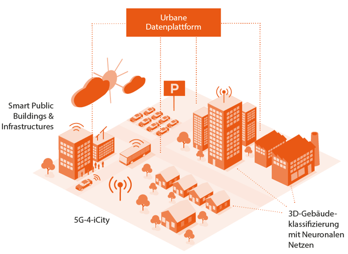 public/assets/img/ict.png