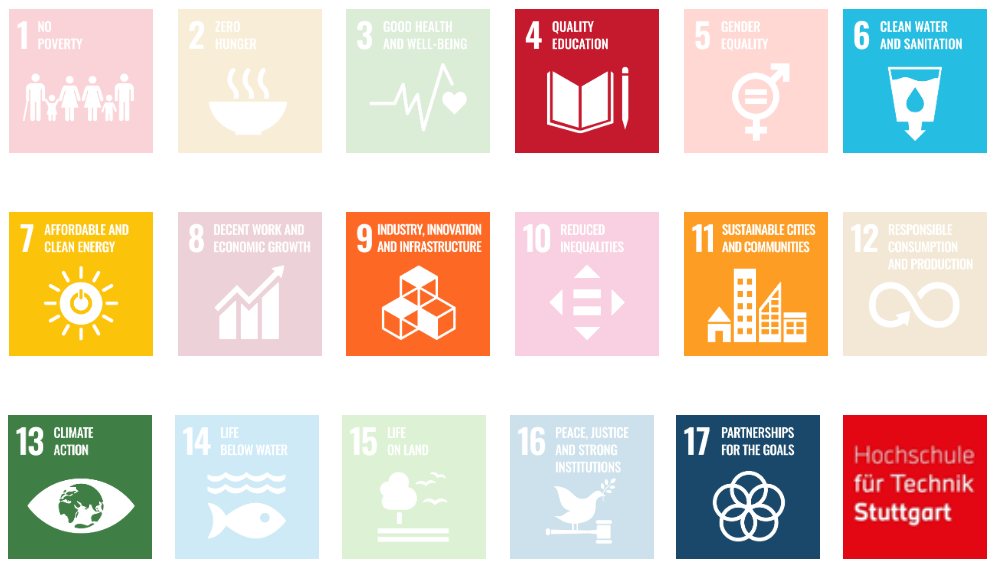 public/imgs/thumbnails/SDG-HFT.png