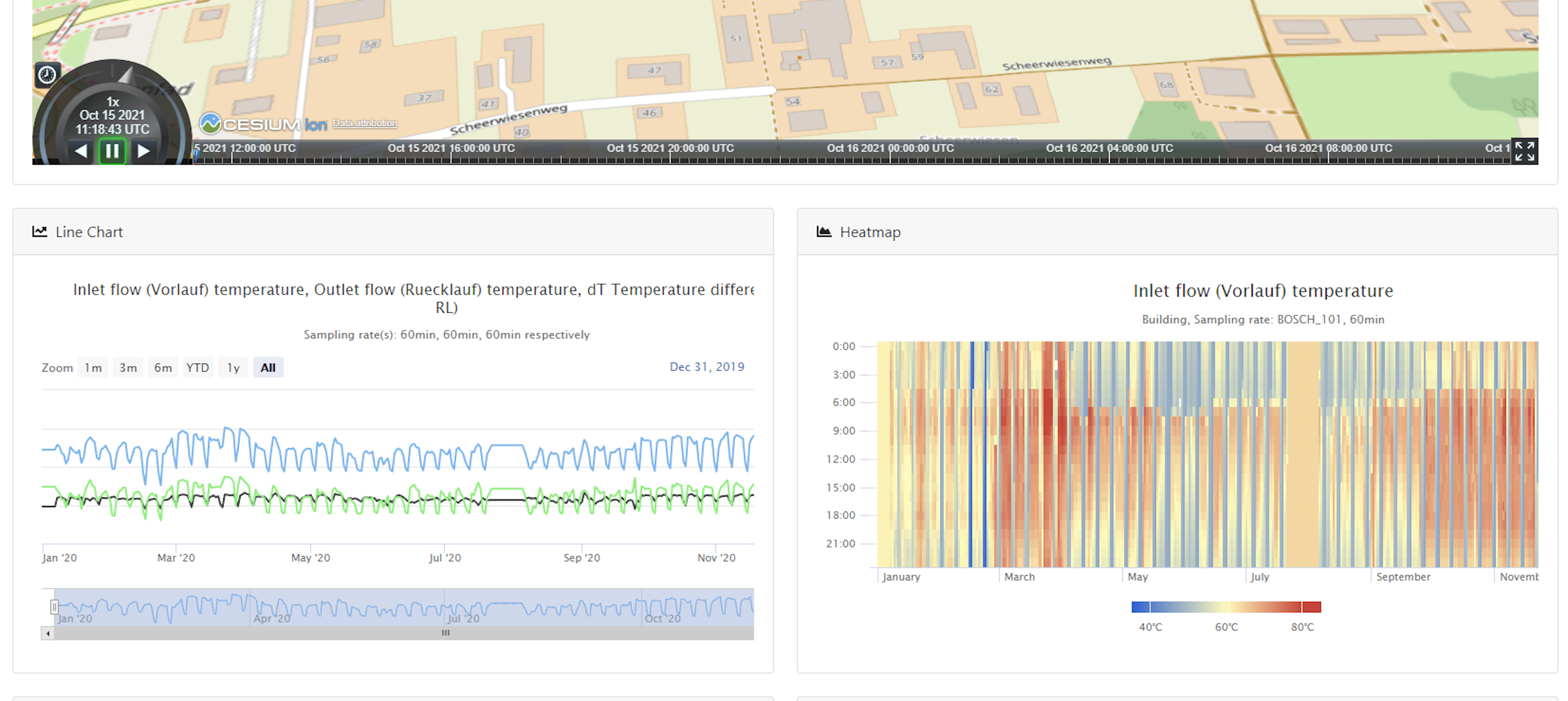 public/imgs/thumbnails/icity_tp31_energy_dashboard.png