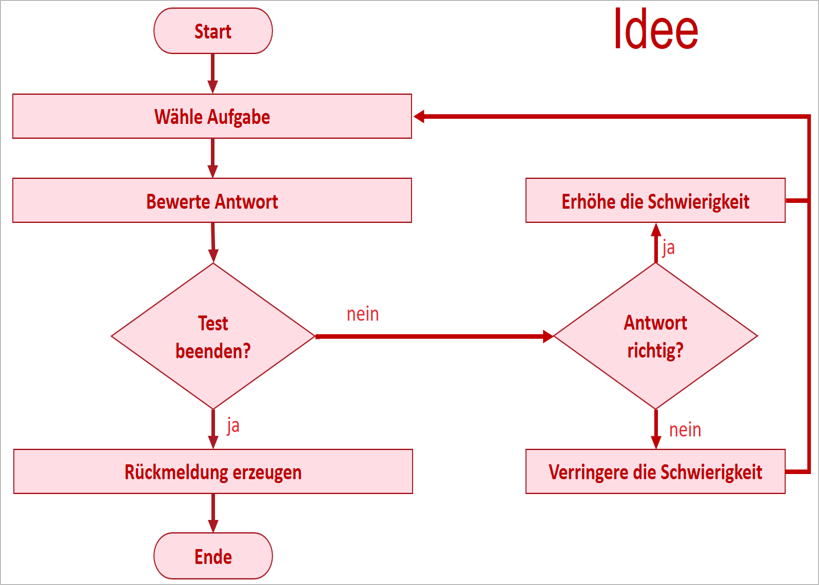 public/assets/img/ap4-organ.png