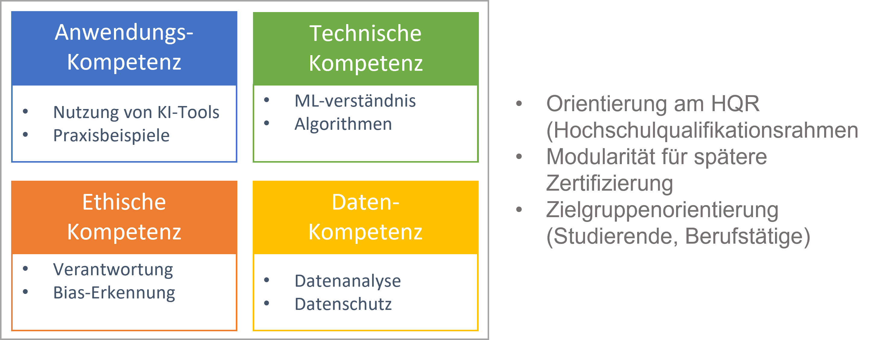 public/assets/img/ki-kompetenz2.png
