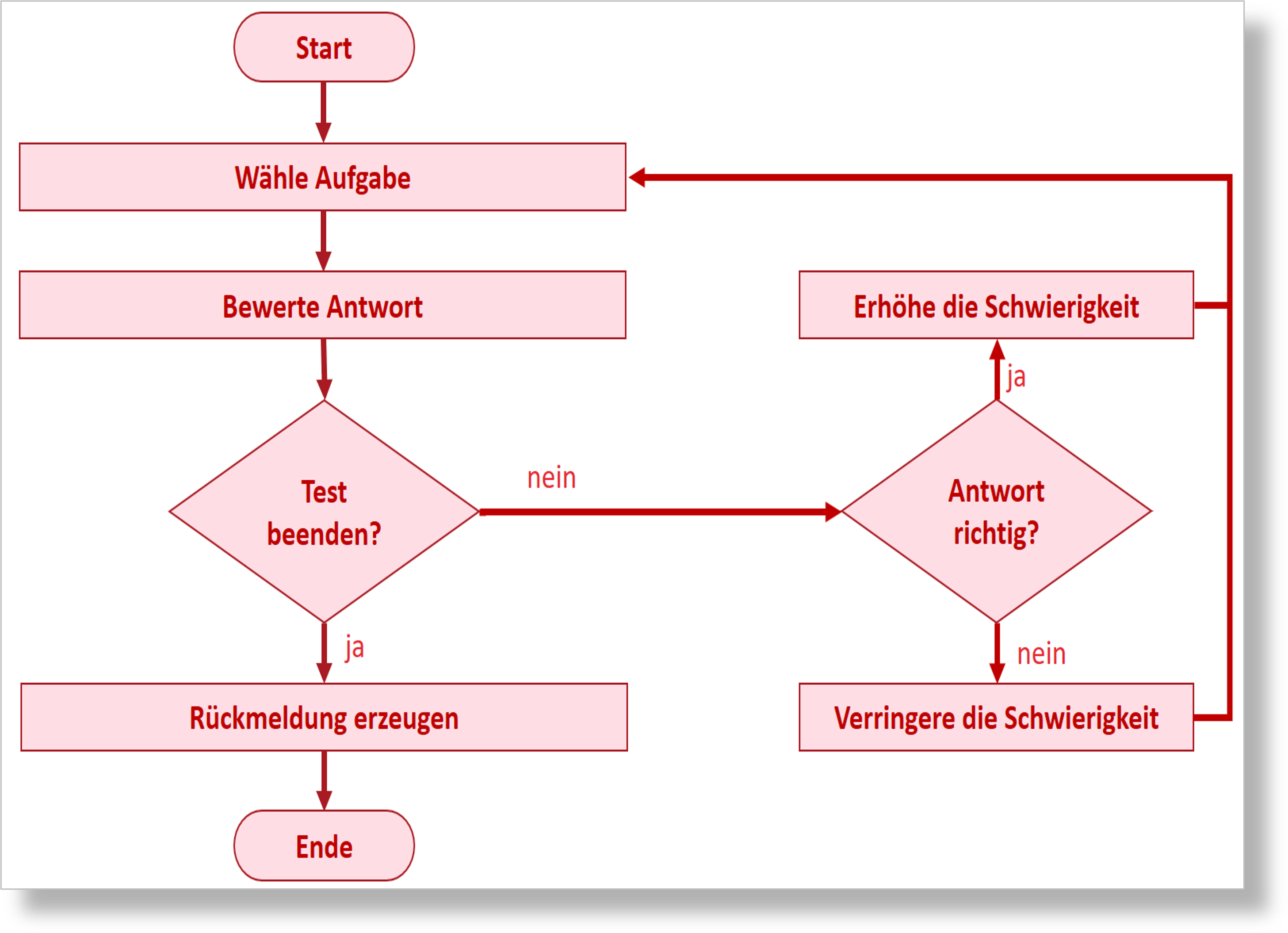 public/assets/img/ap4-organ1.png