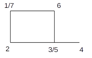 LineSelfInt